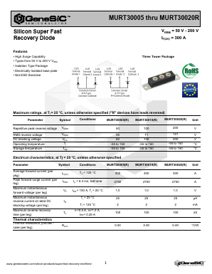 MURT30020R Datasheet PDF GeneSiC Semiconductor, Inc.