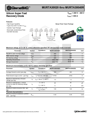 MURTA30020 Datasheet PDF GeneSiC Semiconductor, Inc.
