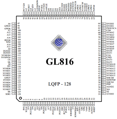 GL816 Datasheet PDF GENESYS LOGIC