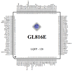 GL816E Datasheet PDF GENESYS LOGIC