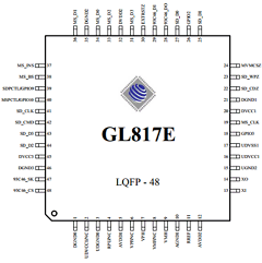 GL817E Datasheet PDF GENESYS LOGIC