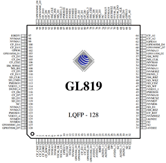 GL819 Datasheet PDF GENESYS LOGIC