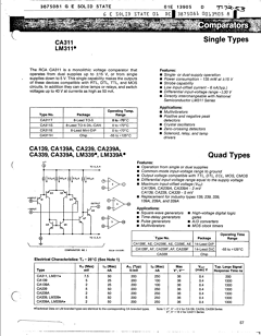 CA139 Datasheet PDF GE Solid State