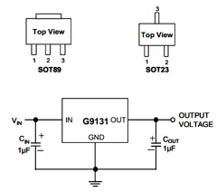 G9131-25T25U Datasheet PDF Global Mixed-mode Technology Inc