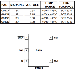 G913 Datasheet PDF Global Mixed-mode Technology Inc