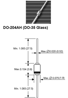 BZX55-C43 Datasheet PDF GOOD-ARK