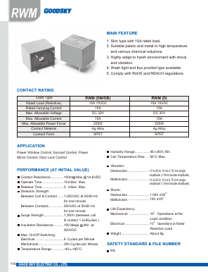 RWM-SS-124-DM Datasheet PDF GOOD SKY ELECTRIC CO., LTD.