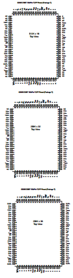 GS881Z36BD-225I Datasheet PDF Giga Semiconductor