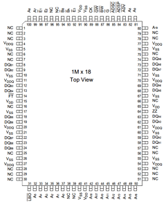GS816036T Datasheet PDF Giga Semiconductor