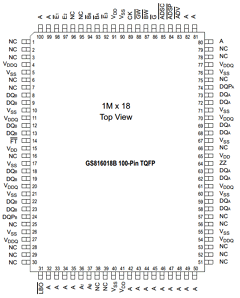 GS816018BT Datasheet PDF Giga Semiconductor
