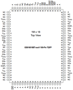 GS816018BT-150V Datasheet PDF Giga Semiconductor