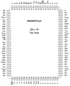 GS8320Z18GT-133V Datasheet PDF Giga Semiconductor
