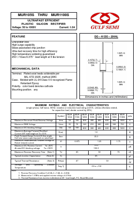 MUR140S Datasheet PDF Gulf Semiconductor