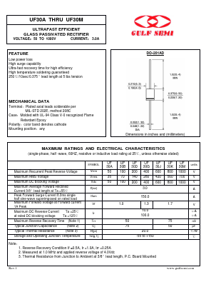 UF30A Datasheet PDF Gulf Semiconductor
