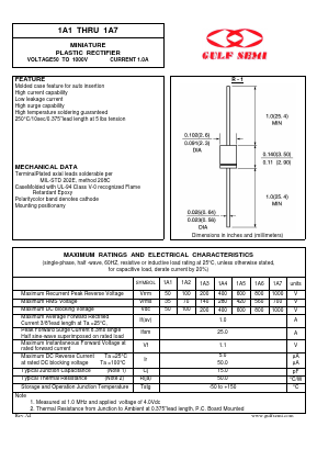 1A3 Datasheet PDF Gulf Semiconductor