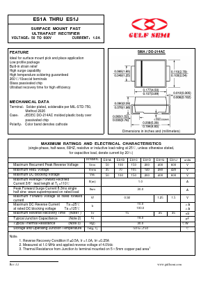 ES1J Datasheet PDF Gulf Semiconductor