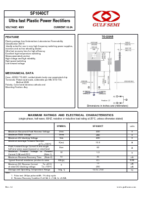 SF1040CT Datasheet PDF Gulf Semiconductor