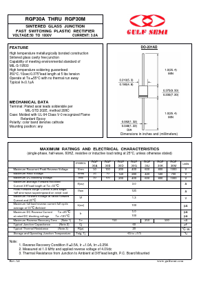 RGP30K Datasheet PDF Gulf Semiconductor