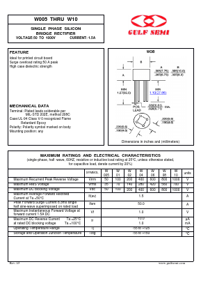 W01 Datasheet PDF Gulf Semiconductor