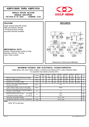 KBPC1508 Datasheet PDF Gulf Semiconductor