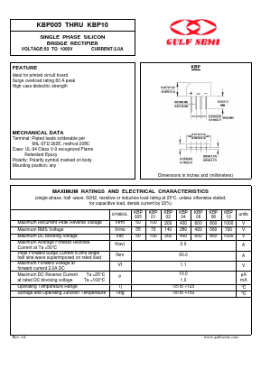 KBP08 Datasheet PDF Gulf Semiconductor