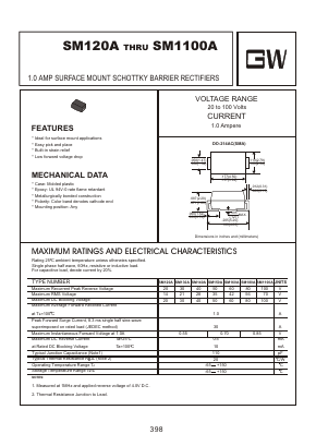 SM120A Datasheet PDF Goodwork Semiconductor Co., Ltd.