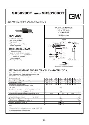 SR3060CT Datasheet PDF Goodwork Semiconductor Co., Ltd.