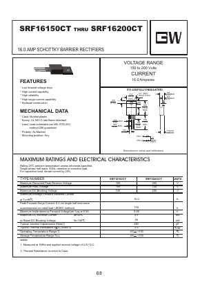 SRF16200CT Datasheet PDF Goodwork Semiconductor Co., Ltd.