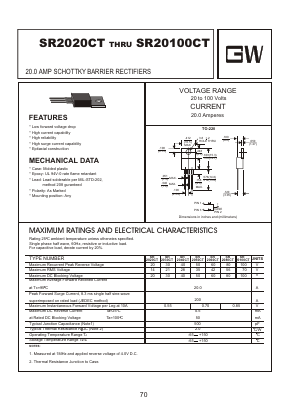 SR2040CT Datasheet PDF Goodwork Semiconductor Co., Ltd.