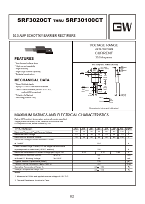 SRF30100CT Datasheet PDF Goodwork Semiconductor Co., Ltd.