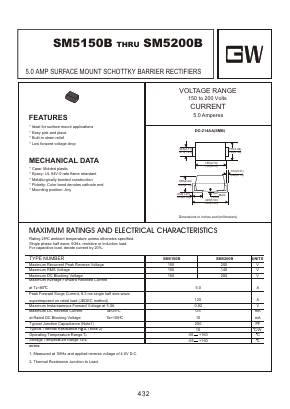 SM5200B Datasheet PDF Goodwork Semiconductor Co., Ltd.