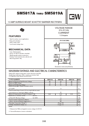 SM5817A Datasheet PDF Goodwork Semiconductor Co., Ltd.