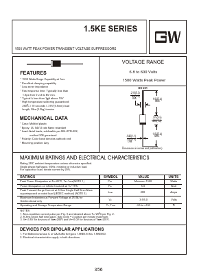 1.5KE110 Datasheet PDF Goodwork Semiconductor Co., Ltd.
