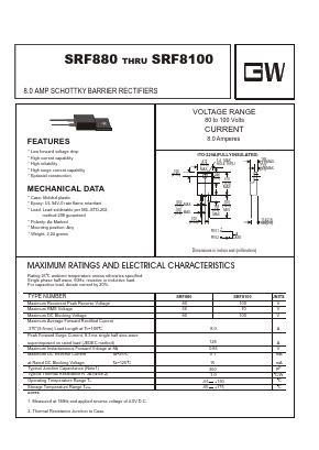 SRF880 Datasheet PDF Goodwork Semiconductor Co., Ltd.