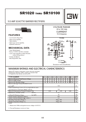 SR1040 Datasheet PDF Goodwork Semiconductor Co., Ltd.