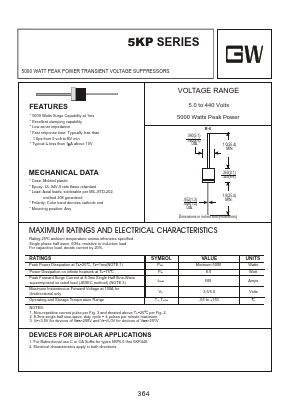 5KP33CA Datasheet PDF Goodwork Semiconductor Co., Ltd.