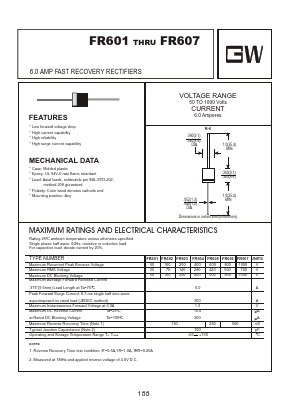 FR602 Datasheet PDF Goodwork Semiconductor Co., Ltd.