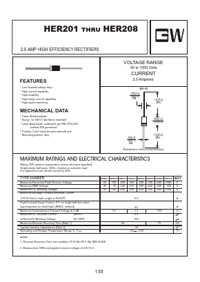 HER208 Datasheet PDF Goodwork Semiconductor Co., Ltd.