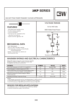 3KP170 Datasheet PDF Goodwork Semiconductor Co., Ltd.