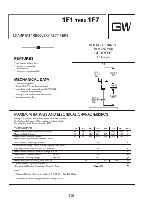 1F1 Datasheet PDF Goodwork Semiconductor Co., Ltd.