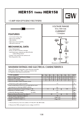HER156 Datasheet PDF Goodwork Semiconductor Co., Ltd.