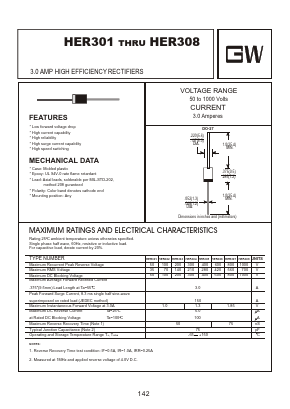 HER301 Datasheet PDF Goodwork Semiconductor Co., Ltd.