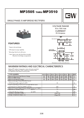 MP354 Datasheet PDF Goodwork Semiconductor Co., Ltd.