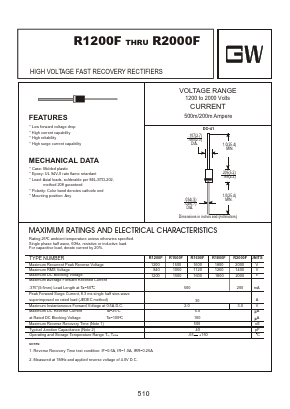 R1500F Datasheet PDF Goodwork Semiconductor Co., Ltd.