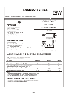 5.0SMDJ Datasheet PDF Goodwork Semiconductor Co., Ltd.