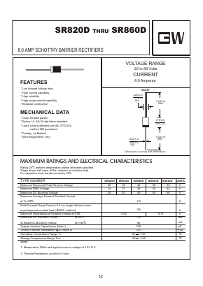SR820D Datasheet PDF Goodwork Semiconductor Co., Ltd.