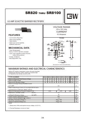 SR880 Datasheet PDF Goodwork Semiconductor Co., Ltd.