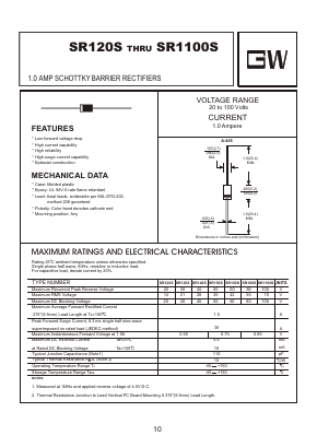 SR120S Datasheet PDF Goodwork Semiconductor Co., Ltd.