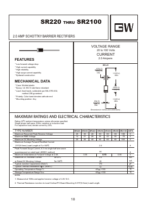 SR220 Datasheet PDF Goodwork Semiconductor Co., Ltd.