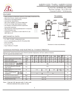 MBR10100 Datasheet PDF Gaomi Xinghe Electronics Co., Ltd.
